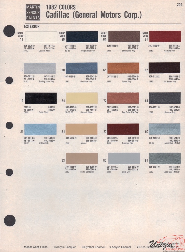 1982 Cadillac Paint Charts Martin-Senour 1